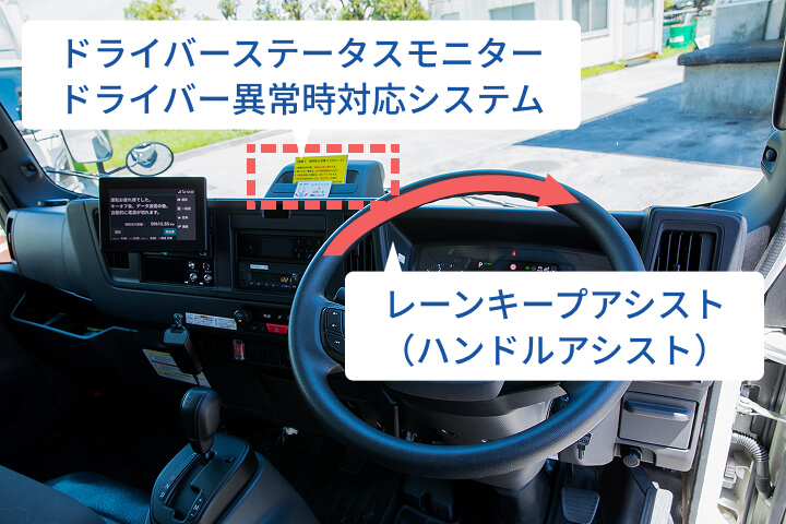 ドライバーステータスモニター、ドライバー異常時対応システム、レーンキープアシスト